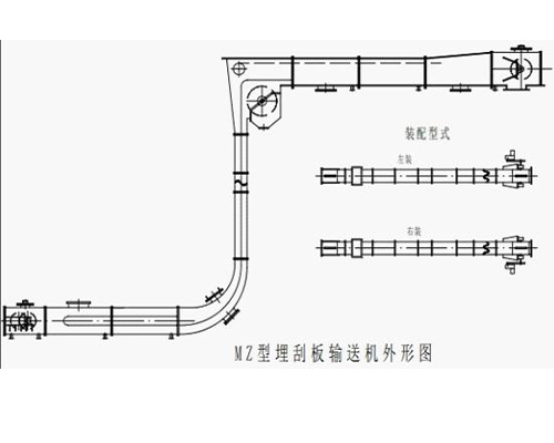 MC MS MZ型埋刮板輸送機輸送機外形圖1.jpg